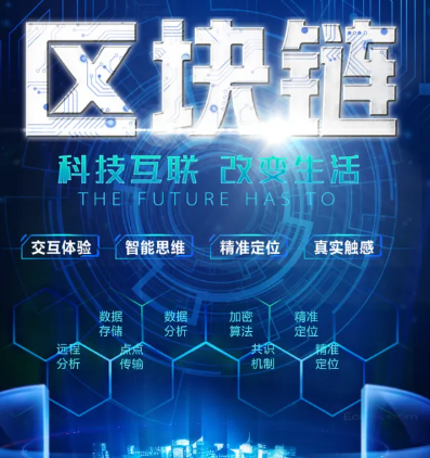 欧交易所官网下载欧C2C风险订单规避系统